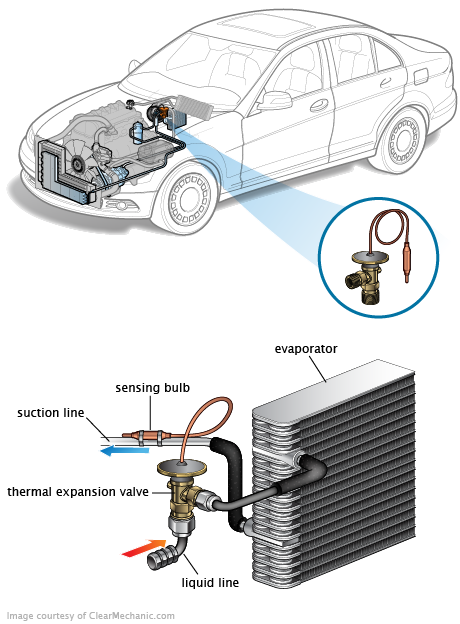 See P0410 repair manual